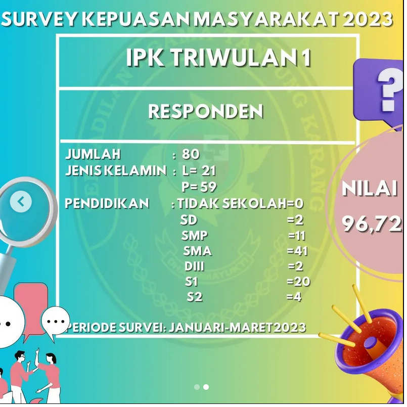 Screenshot 2023 07 11 at 09 13 38 Pengadilan Agama Tanjung Karang patanjungkarang Instagram